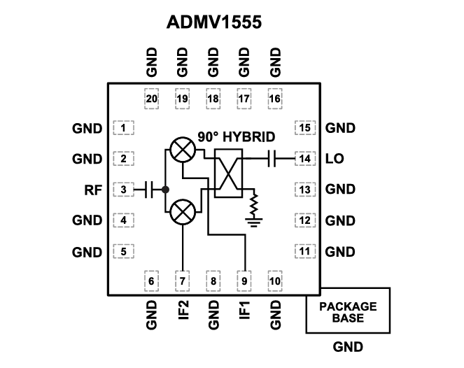 Blockdiagramm - Analog Devices Inc. ADMV1555 Breitband-I/Q-Mixer